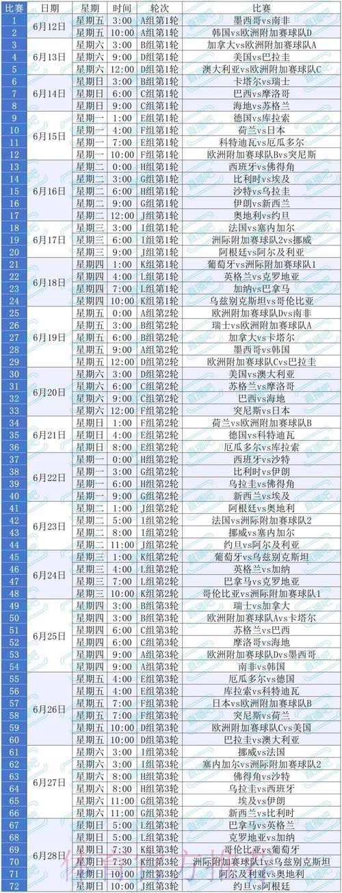 2026年世界杯赛事直播全攻略:主流平台观看渠道一览 2026年世界杯赛事直播全攻略:主流平台观看渠道一览