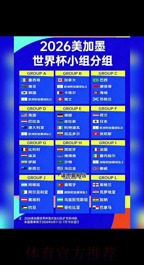 2026世界杯决赛比分出炉：冠军归属正式揭晓