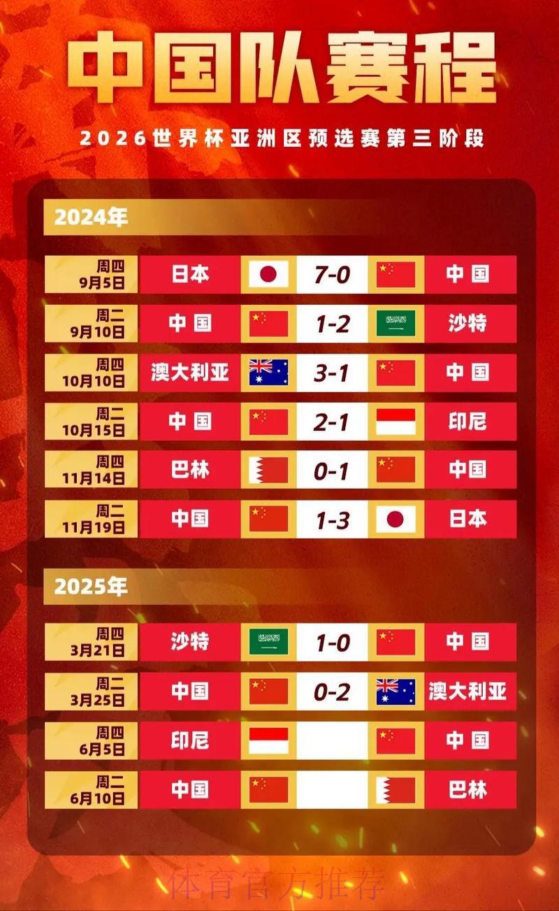世界杯竞猜揭秘:资深玩家解读赔率盘口波动背后的门道 世界杯竞猜揭秘:资深玩家解读赔率盘口波动背后的门道