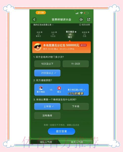 全面剖析世界杯竞猜平台的优缺点及挑选技巧 全面剖析世界杯竞猜平台的优缺点及挑选技巧