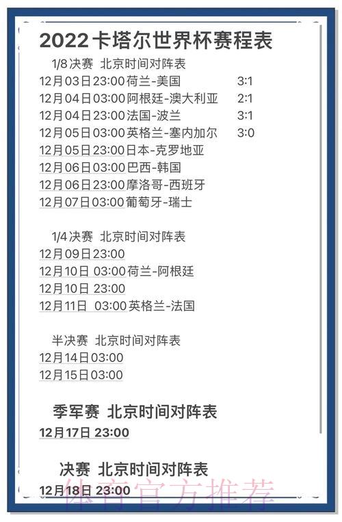 世界杯赛事展望:权威评分预测与深度解析 世界杯赛事展望:权威评分预测与深度解析