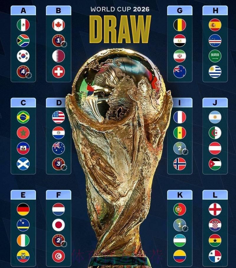 2026世界杯十大权威投注平台精选推荐 2026世界杯十大权威投注平台精选推荐