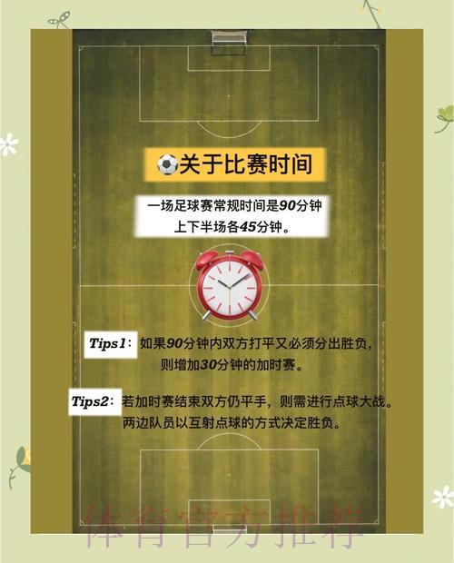 世界杯竞猜:大小球玩法详解与投注技巧指南 世界杯竞猜:大小球玩法详解与投注技巧指南