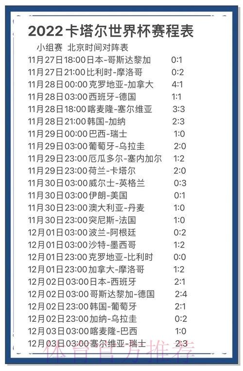 深度解析:世界杯赛事结果精准预判 深度解析:世界杯赛事结果精准预判