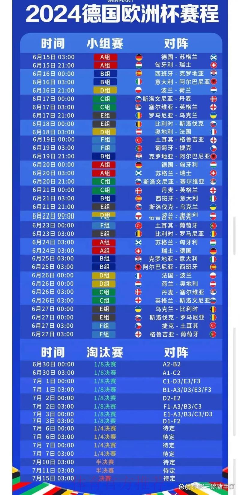 世界杯赛事比分安卓版官方全站 世界杯赛事比分安卓版官方全站