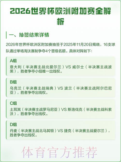 2026世界杯官方苹果盘口深度解析与走势预测 2026世界杯官方苹果盘口深度解析与走势预测